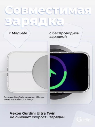 Чехол накладка для iPhone 16 Pro Gurdini Ultra Twin 1 mm с защитой камеры (прозрачный)